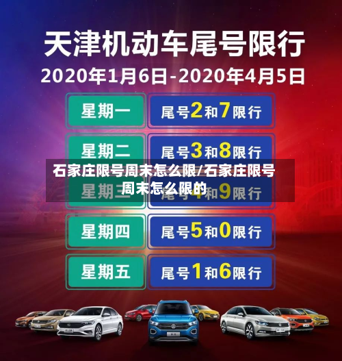 石家庄限号周末怎么限/石家庄限号周末怎么限的-第3张图片