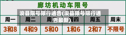 浚县限号限行通告(浚县限号限行通告最新)-第2张图片
