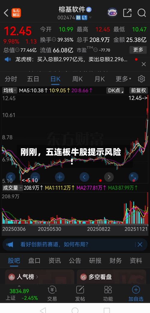 刚刚，五连板牛股提示风险！-第2张图片